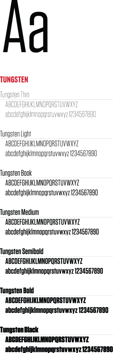 Tungsten font examples